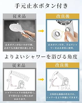 Amazon.co.jp: 【Amazon.co.jp限定】Kungix シャワーヘッド