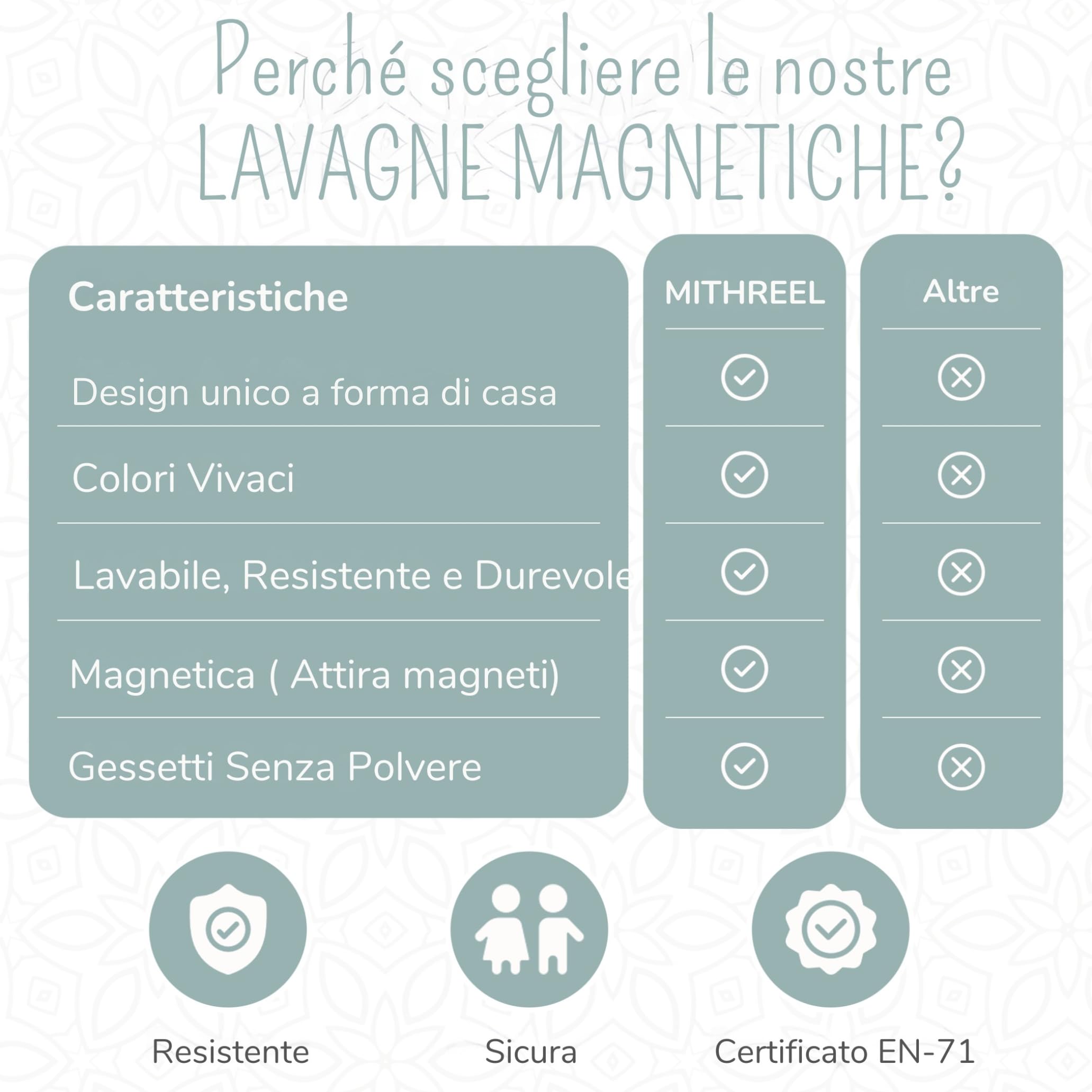Lavagna magnetica per bambini - autoadesiva, a forma di casa e di colore con gessetti - ideale come regalo per ragazze e ragazzi (Casa Sabbia 100 x 80 cm)