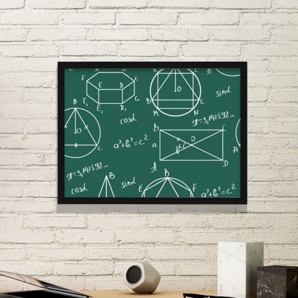 Formule mathématique en cadre photo pour décorer un bureau ou un salon