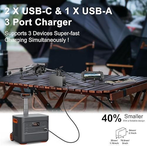Miniatura 2 de HKY PD100W USB C GaN Cargador Estación de carga de 3 puertos con enchufe plegable de EE. UU., Reino Unido, UE, AU Cargador de pared rápido compacto