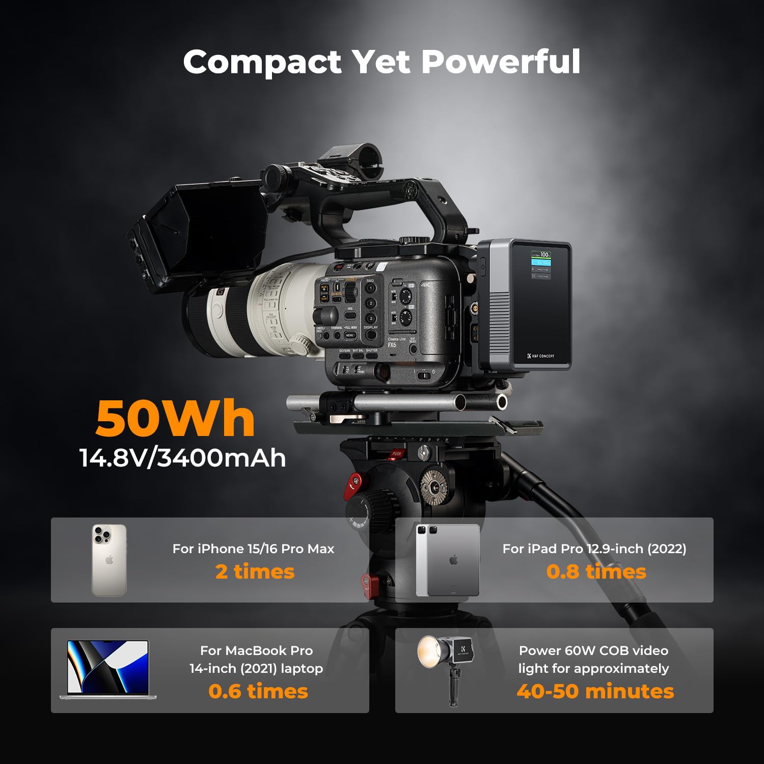 Akumulator K&F CONCEPT 50 Wh Mini V-Port 3400 mAh, 65 W PD typu C, szybkie ładowanie z ekranem TFT, D-TAP, BP, typ A, interfejs DC, do monitora, aparatu, lampy fotograficznej, KF-V50