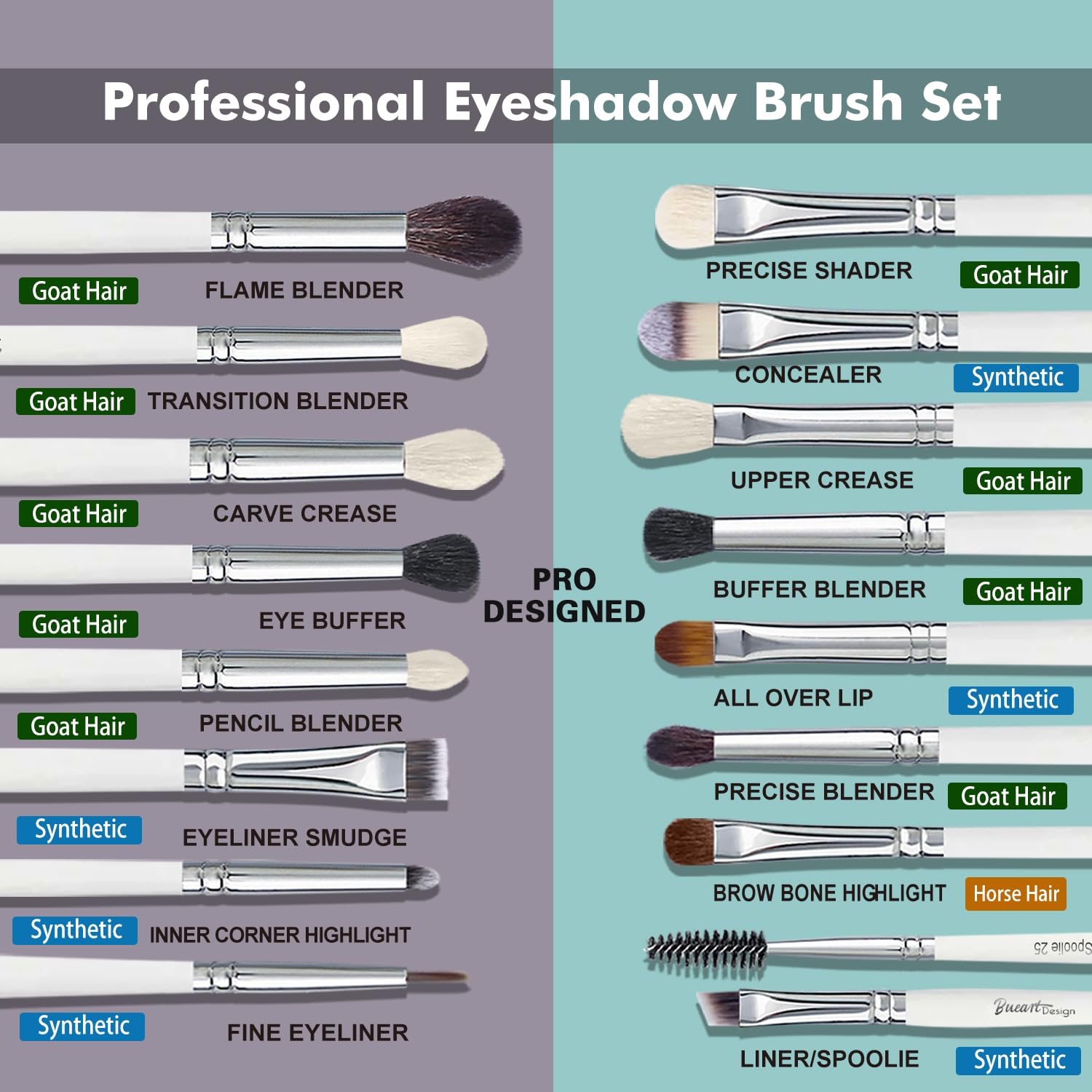 Everyday Essentials Make-up-Pinsel-Set für Lidschatten, Augenbrauen, Liner, Wimpern, natürliches Haar, Mischpinsel, hochwertiges Ziegen- und Ponyhaar, 16-teilig