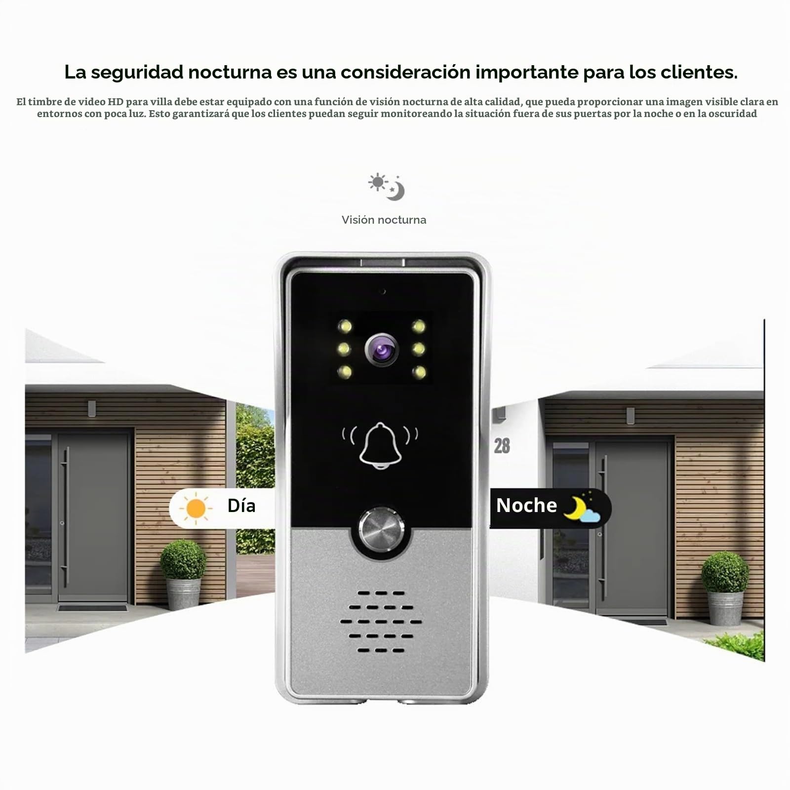 Timbre con vídeo Inteligente Videoportero cableado, 2 monitores, Puerta analógica de última neración, Puerta económica, teléfono para hogares Inteligentes, oficinas y hogares