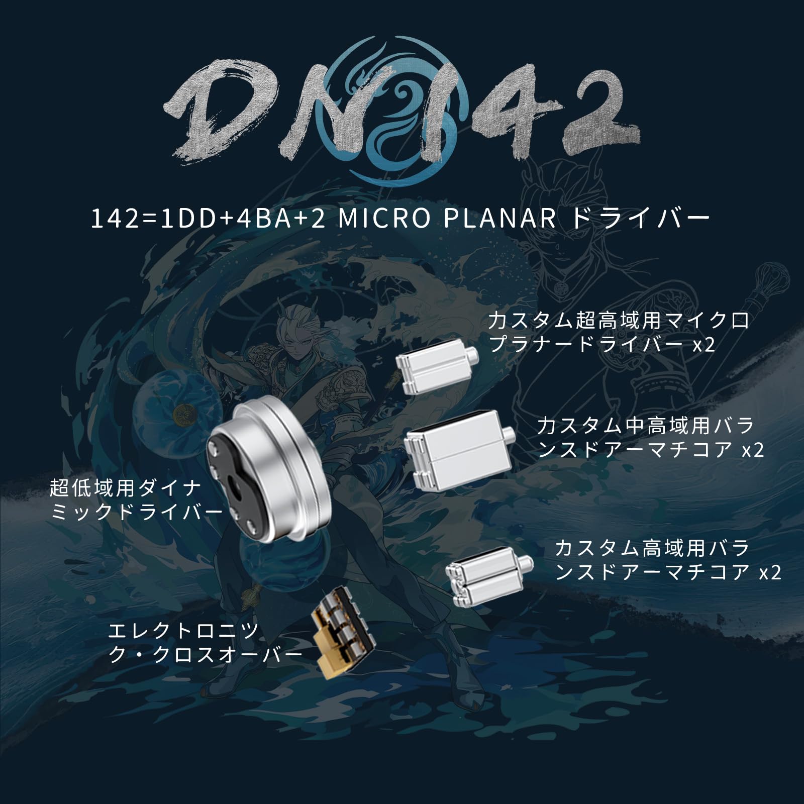 Amazon.co.jp: HiFiGo DUNU DN142 イヤモニ イヤモニ 有線 iem 1DD+4BA