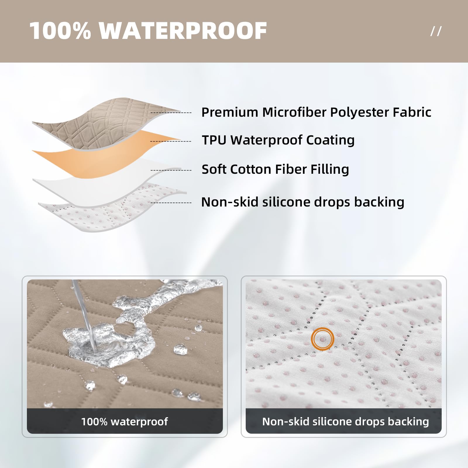 RAPRAP 100% Waterproof Armchair Cover with Side Pockets - Image 4
