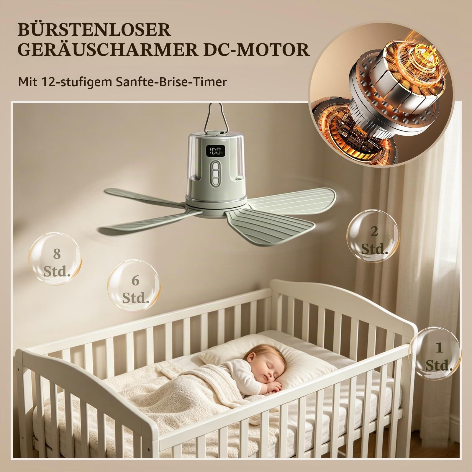 40cm Deckenventilator Akku, 12000mAh wiederaufladbarer Ventilator Lampe Decke mit Fernbedienung & LED Licht, 4 Windstufen und Zeitschaltuhr Leiser Deckenventilator für Hausgebrauch and Freien