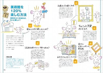 Amazon.co.jp: たのしい! 美術検定 4級 速習ブック & 練習問題