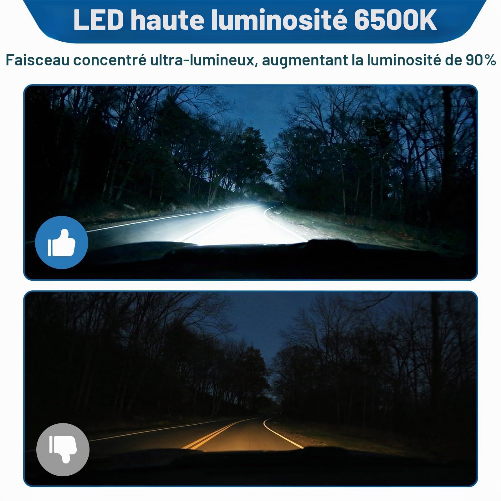 Ampoule H4 LED Voiture 32000LM 100W 6500K Lumière Blanche Remplacement pour Halogènes 1:1 Taille Halogène, Blanc Froid 600% Super Bright, IP68 Imperméable, Plug and Play, 2 Pièces
