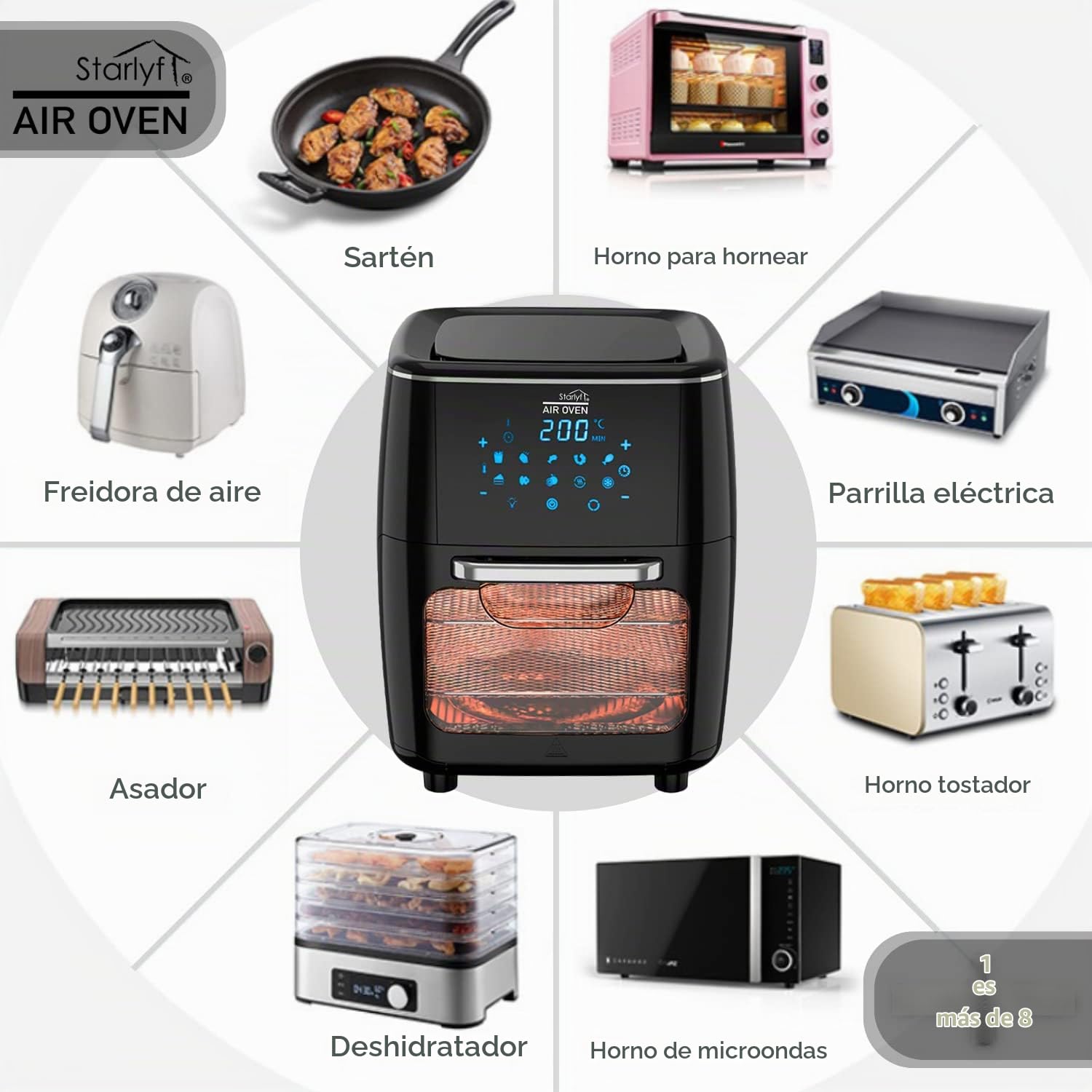 STARLYF Air Oven Freidora de Aire, Horno de Aire eléctrico, 1700W - 12L, Tecnología Air Cycling, 10 Programas, Freidora de Aire 65-200℃, Panel LED táctil, Fácil de Limpiar