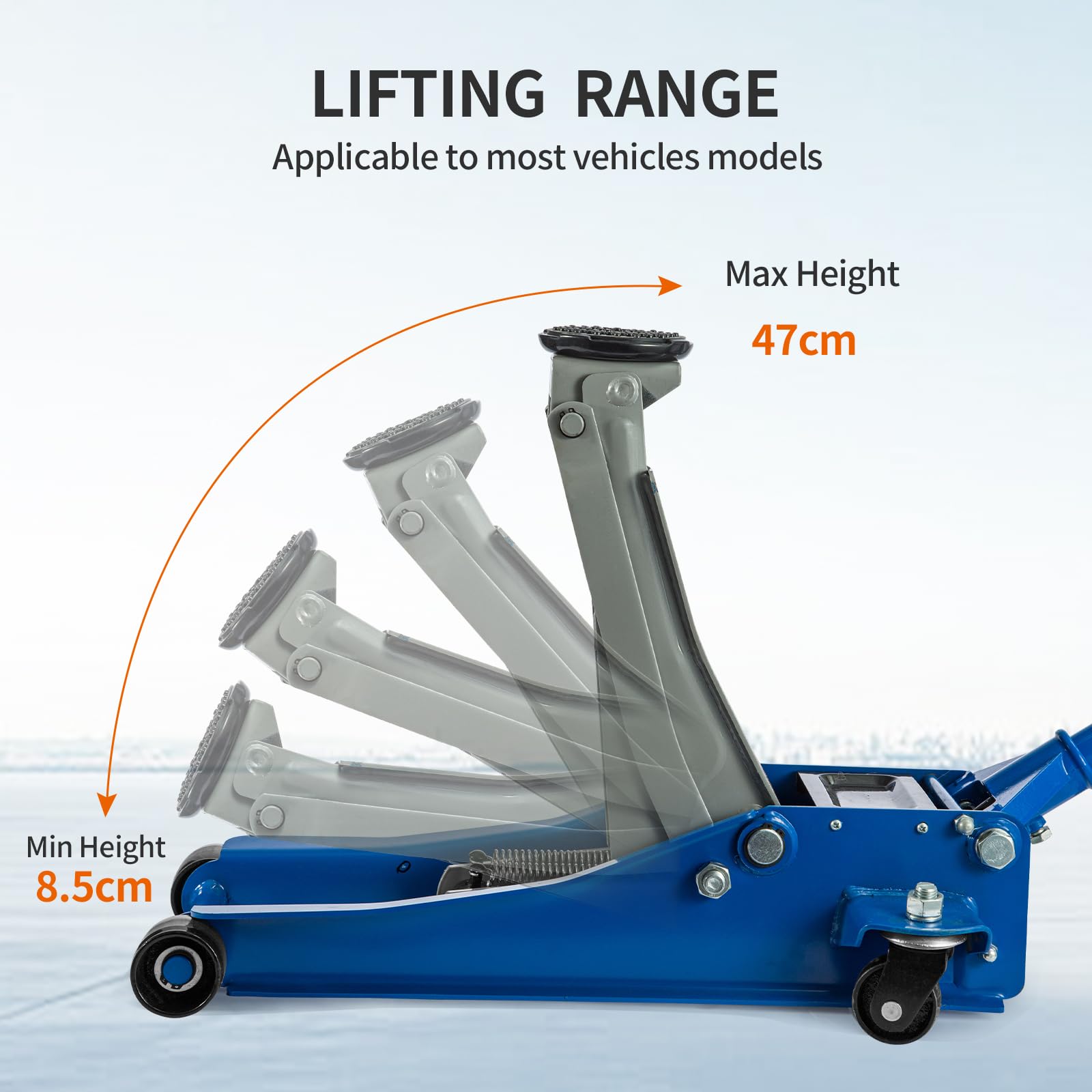 3 Tonne Trolley Jack Hydraulic Car Jack, Low Profile Floor for Car Van, Heavy-Duty Steel Hydraulic Lift with Dual Pump System, Handle Swivel Wheels, High Lift Garage (Blue) - 3