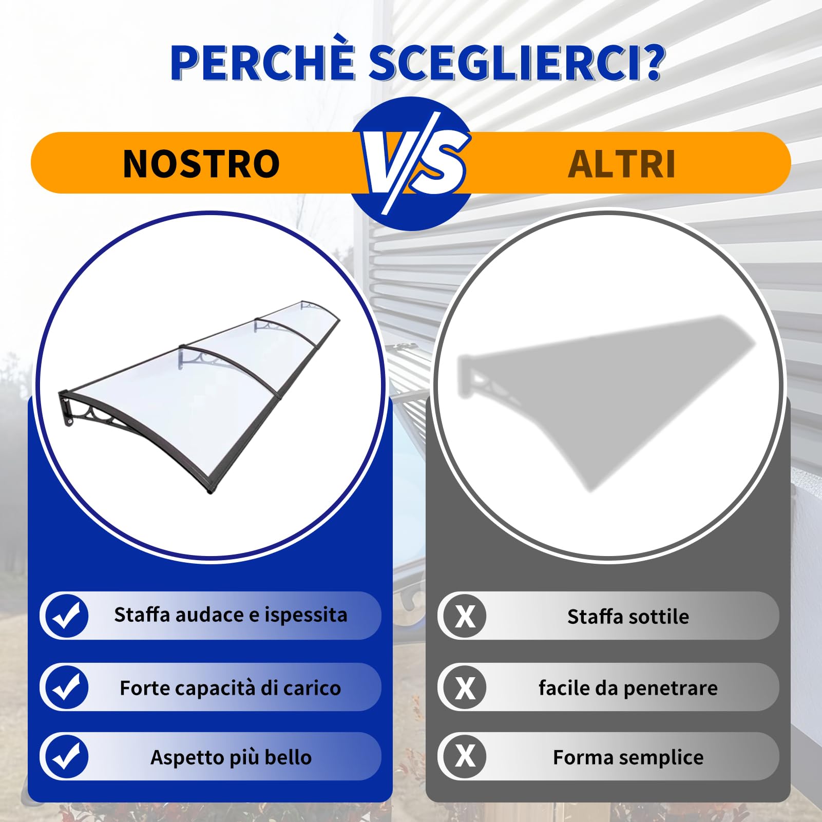 Pensilina Espandibile con Grondaia Grande, Tenda da Sole per Porta Esterna, Montaggio Silenzioso e Rapido, per Patio, Balcone, Esterni60x290cm