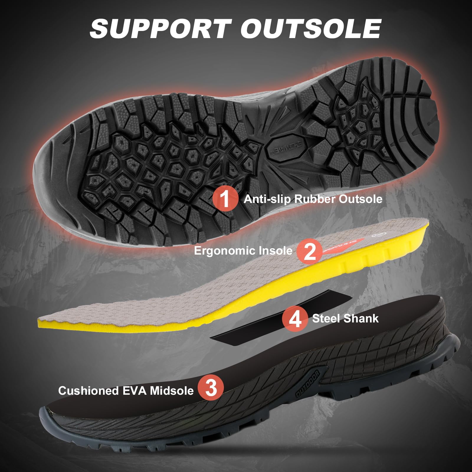 Showave Men's Rain Boots Waterproof Excursion Rubber Boots Insulated Mud Booties for Trekking Gardening Farming Camping Fishing and Chore Work