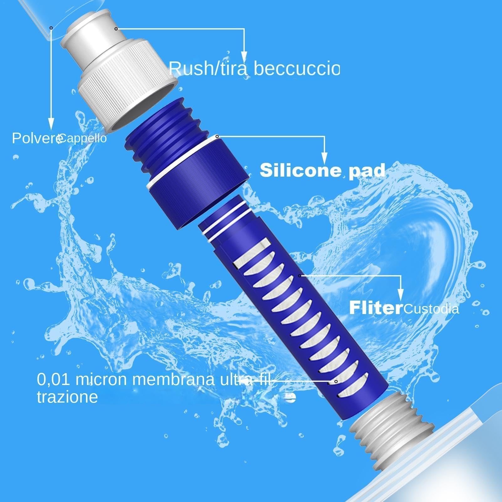 Bouteille d'eau, Sac à Eau réutilisable avec Paille filtrante intégrée | Bouteille d'eau compacte et Portable for Une hydratation en déplacement(1000 ML)