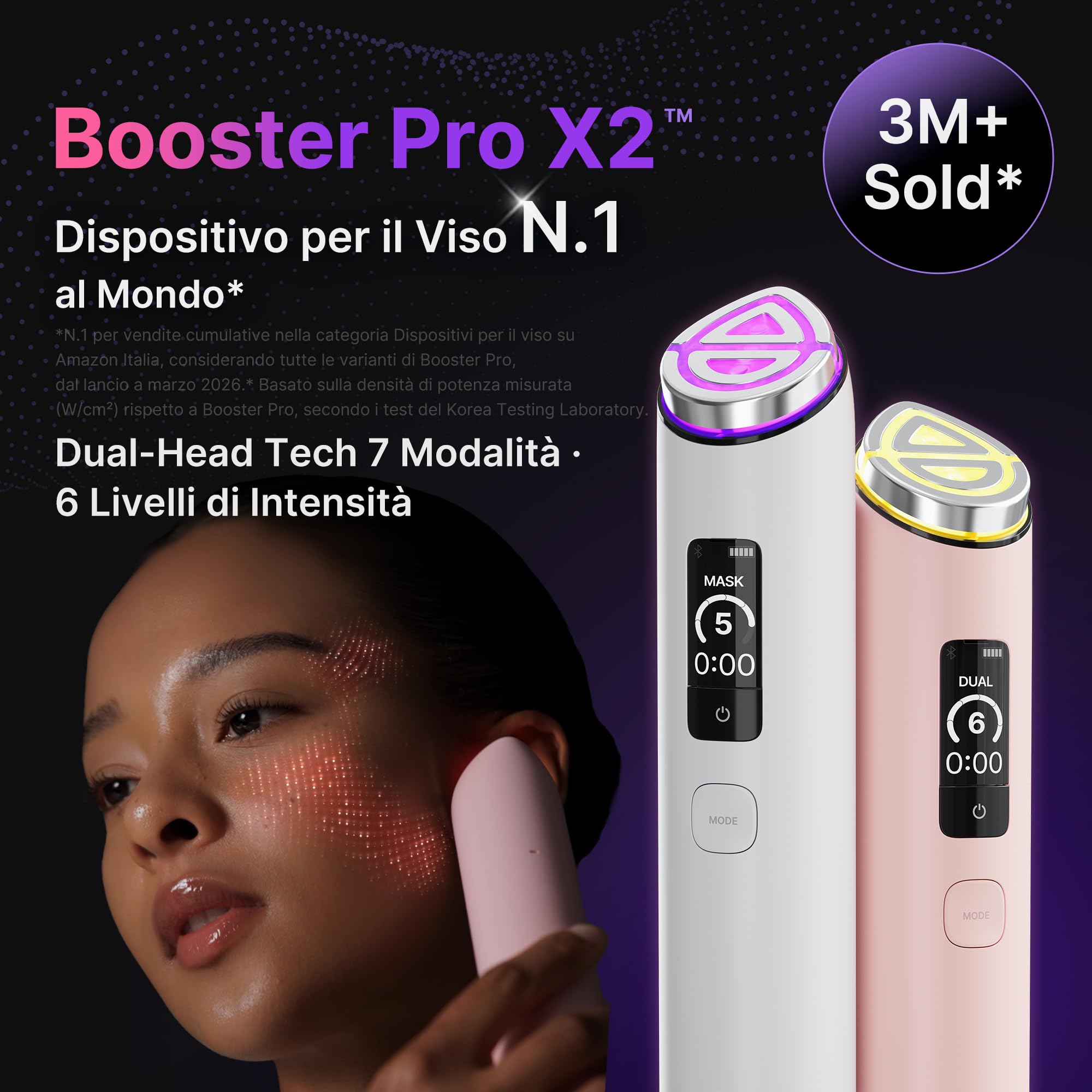 medicube Booster Pro X2™ - Dispositivo Beauty 7 in 1 per Effetto Glow, Pori, Definizione Pelle e Radiosità, Modalità Personalizzata e Funzione Boost per Maschere in Tessuto, Skincare Coreana, Bianco