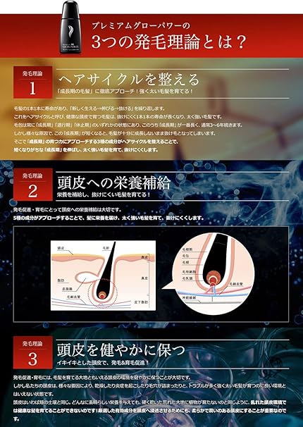 Amazon 医薬部外品 Gino プレミアムグローパワー 120ml 育毛剤 育毛ローション Gino 育毛 養毛用トニック エッセンス 通販