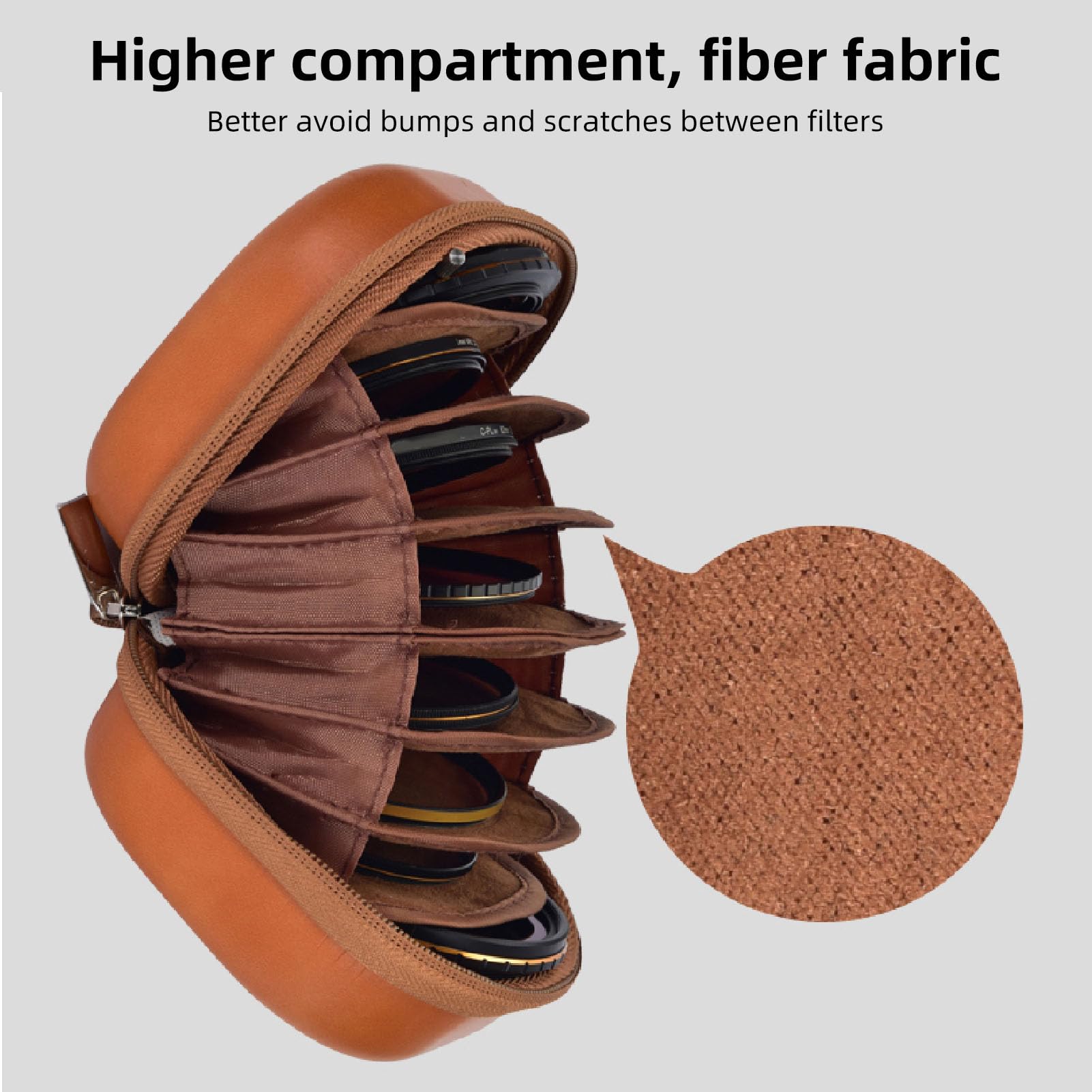 Asixxsix Lens Filter Case, PU Leather 5 Layers, Water Resistant, Shockproof, Retro Camera Filter Storage Bag for Round Filters Up to 112mm, with Hook