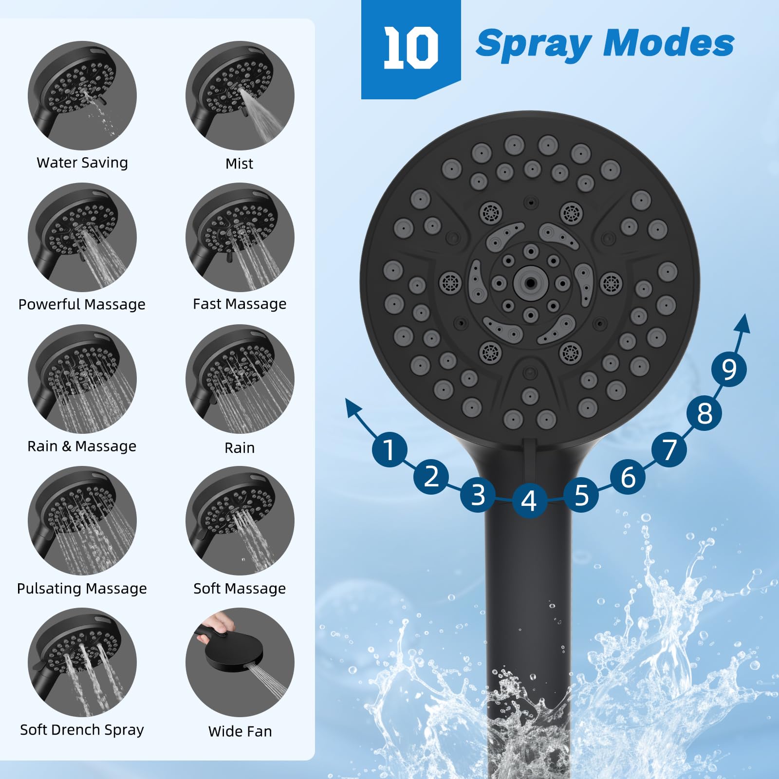 Hibbent Soffione doccia a doppio filtro in metallo da 25,4 cm, soffione doccia con filtro ad alta pressione con modalità 10 spruzzi, innovativo deviatore a 4 vie con modalità pausa, tubo doccia e