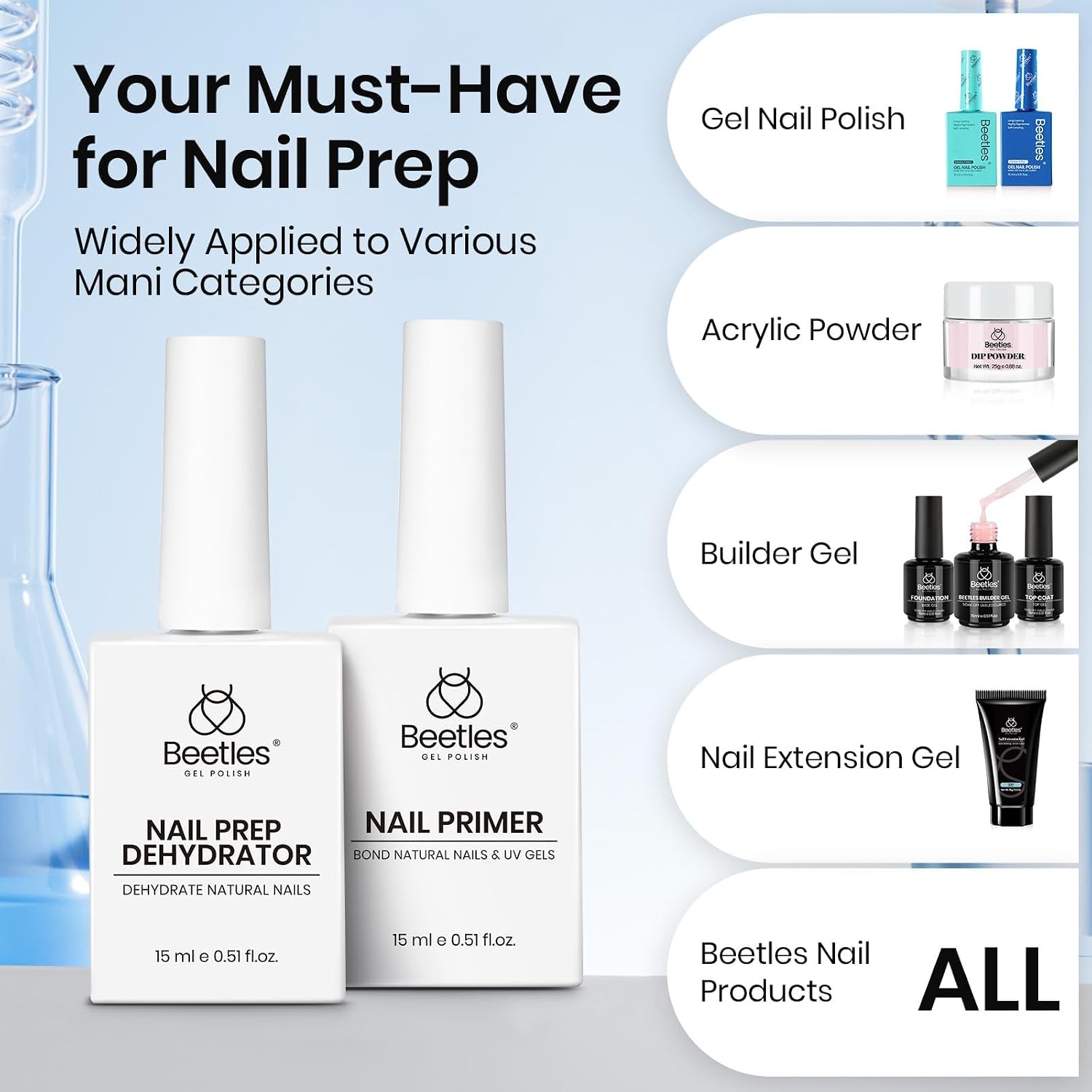 Beetles 4 Pcs 15ml Gel Top Coat and Base Coat Set with Nail Dehydrator and Primer Professional Nail Prep Acid-Free & Hema-Free Dehydrate Bond Primer Set for Acrylic & Gel Nail Polish Nail Gifts