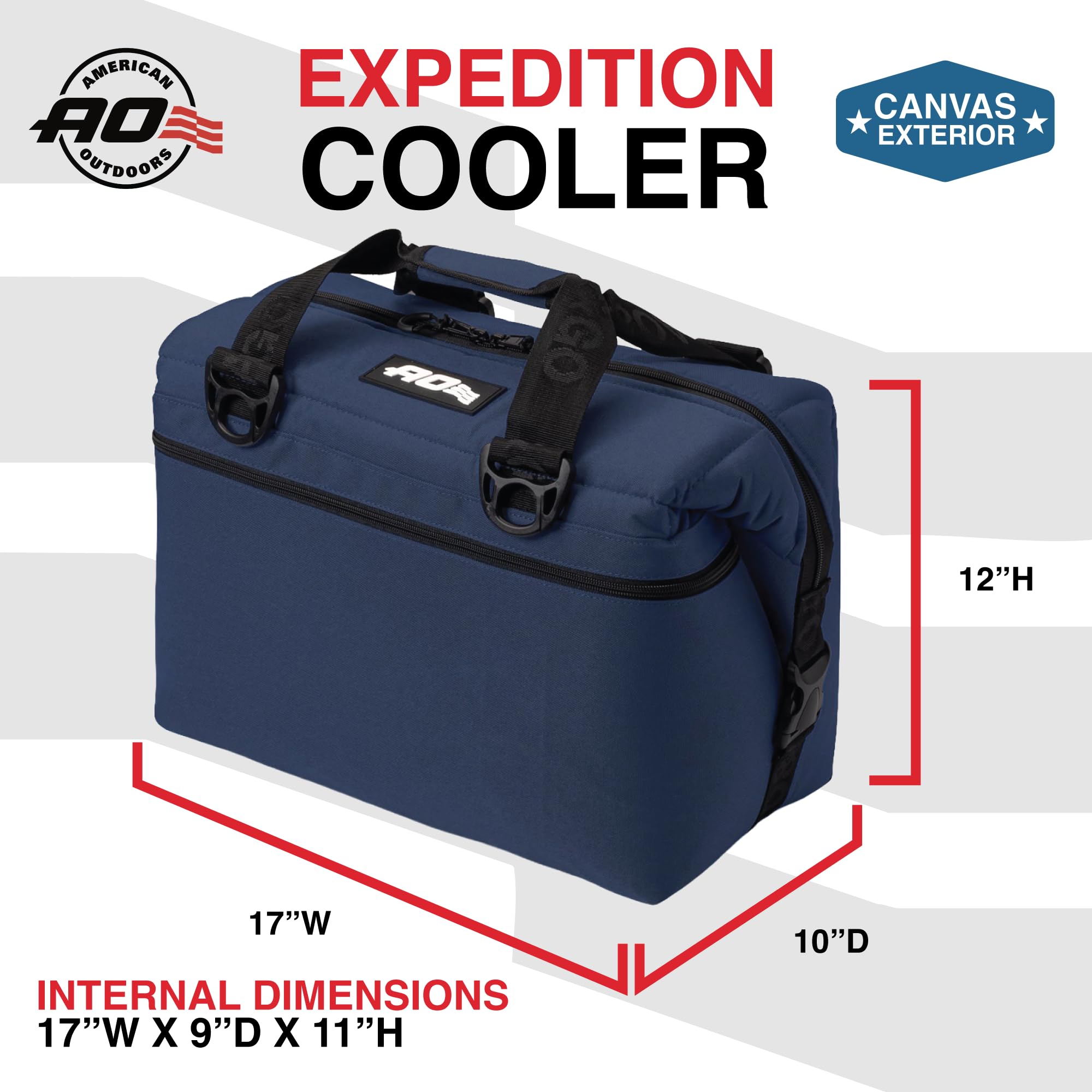 AOクーラー　AO Coolers 15PACK SUP COOLER AO Coolers SUP Cooler Review | 2024