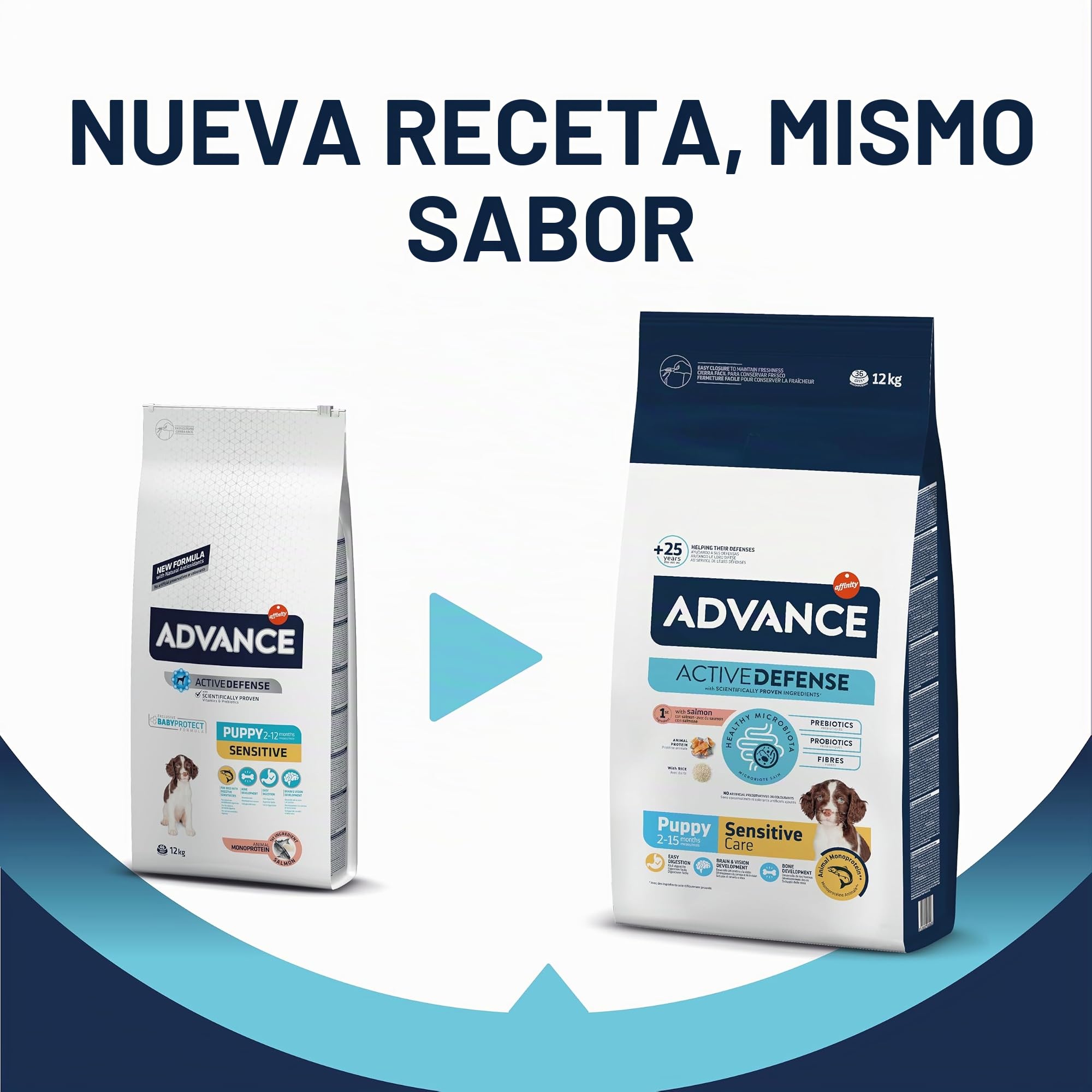 Advance Sensitive Puppy, Pienso para Perros Puppy de todos los tamaños con Sensibilidades Digestivas con Salmón, 12kg