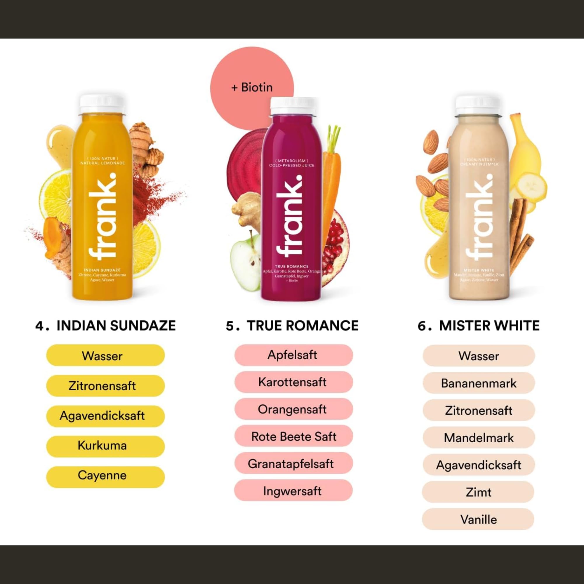 FRANK JUICE® Saftkur 5 Tage (Starter)