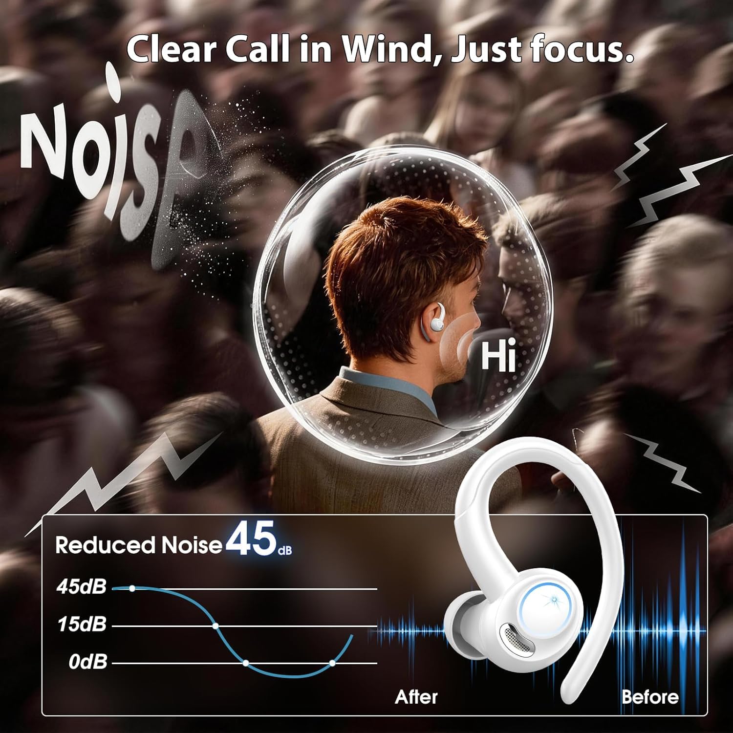 Csasan Auriculares inalámbricos Deportivos, Cascos Sonido Premium | 48H Bluetooth 5.3 Auriculares con HD Micrófono y Pantalla LED, Diseño de Gancho de Aire, iOS Android para Deportes, Blanco