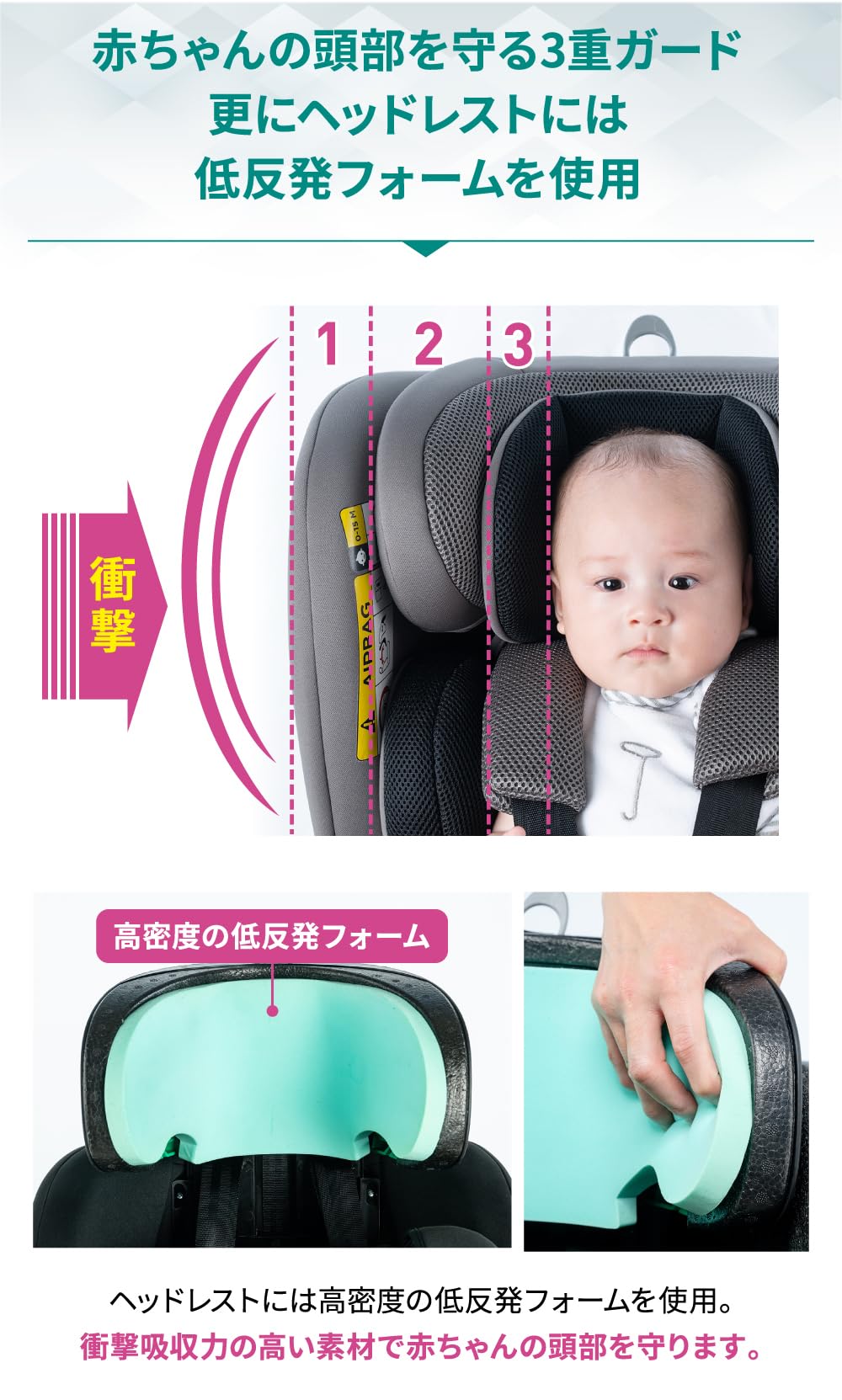 Amazon | 【2025年11月発売モデル】Nebio(ネビオ) 足元広々 