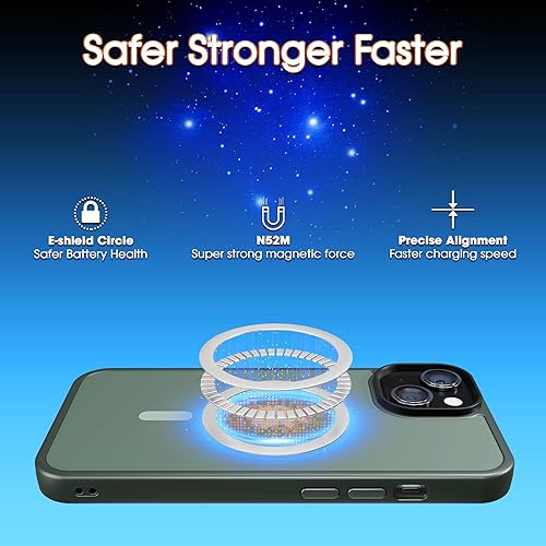 Miniatura 3 de Funda para iPhone 14 de 6.1 pulgadas, fuerte magnética para iPhone 14, verde militar, compatible con MagSafe, protección contra caídas de grado