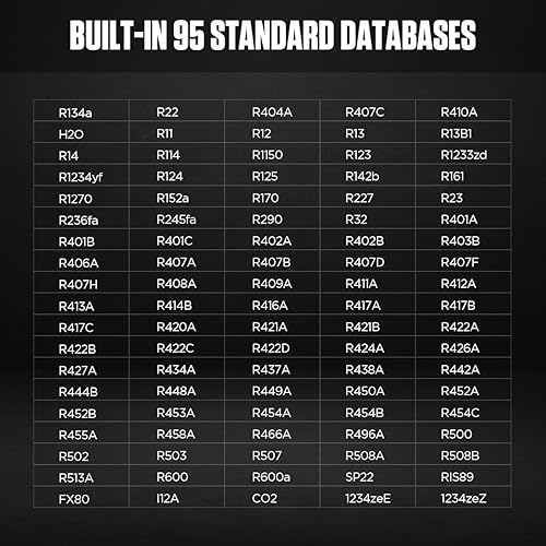 Miniatura 10 de Medidor de medidor digital de refrigeración HVAC presión de vacío prueba de temperatura con clip de prueba y tubo para pruebas de mantenimiento de