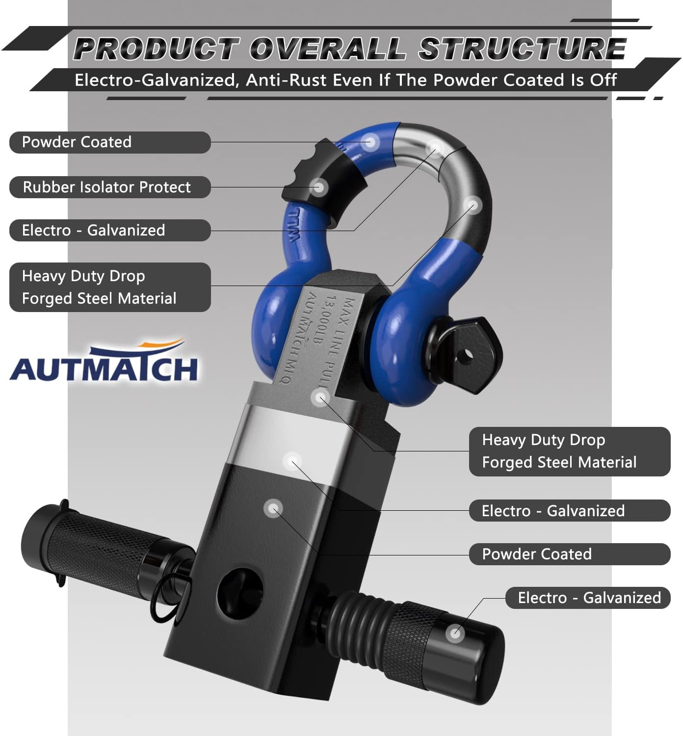 AUTMATCH Shackle Hitch Receiver 2 Inch with Hitch Tightener Anti-Rattle Clamp, 3/4" D Ring Shackle and 5/8" Trailer Hitch Lock Pin, Heavy Duty Receiver Kit for Vehicle Recovery, Blue