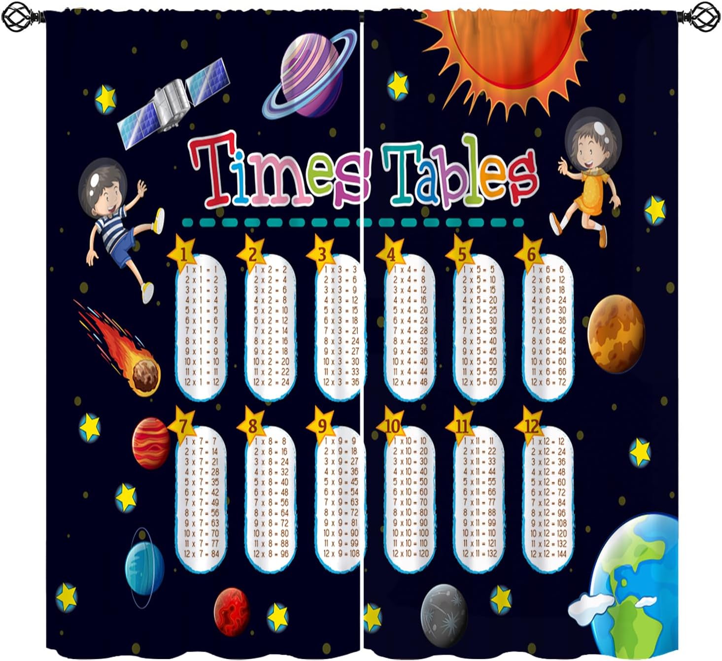 Cartoon Space Curtains, Outer Astronaut Multiplication Table Pattern Blackout Window Treatments, Rod Pocket Thermal Insulated Drapes 2 Panels Set for Kids Bedroom Nursery Classroom, 52" W X 84" L