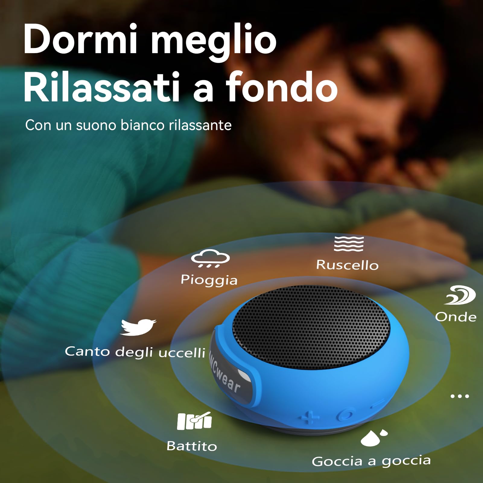 ANCwear Cassa Bluetooth 5.4 Indossabile con Clip, Cinturino e Gancio
