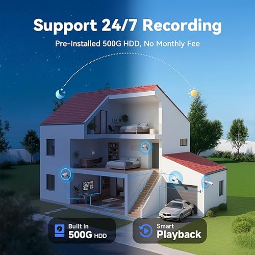 Miniatura 6 de Sistema de cámara de seguridad con cable, 4CH 5MP Lite AHD TVI DVR grabadora DVR kit de vigilancia DVR, 4 x 5MP cámara CCTV de doble luz para uso en