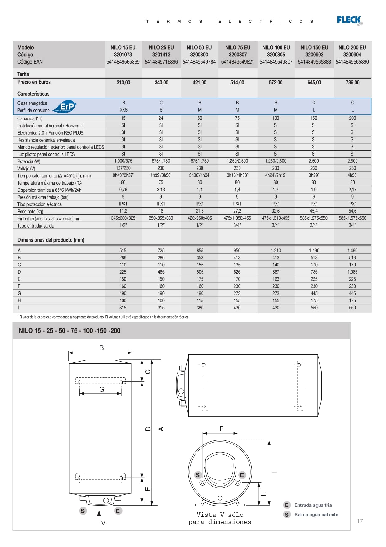 Fleck, Nilo - Calentador de Agua Electrico Horizontal y Vertical, Termo Electrico 150 Litros Seguro y Eficiente, Calentadores 55x51.3x119 cm, Fabricado para Instalación en España