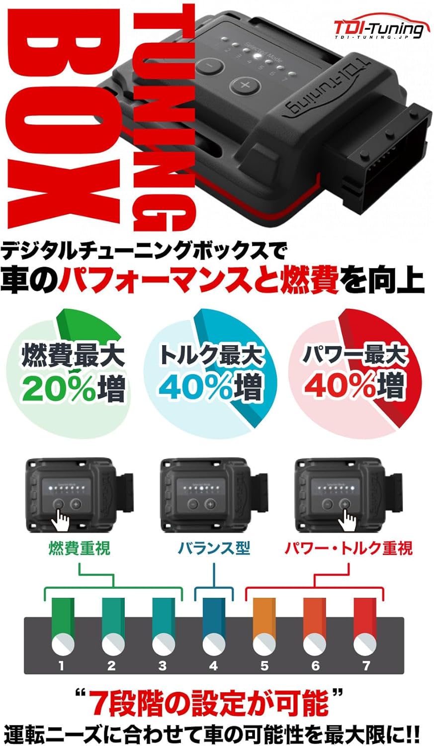 浄水カートリッジ 1箱3本入りZSRJT002R12BC ZSRJT002R12BC」の