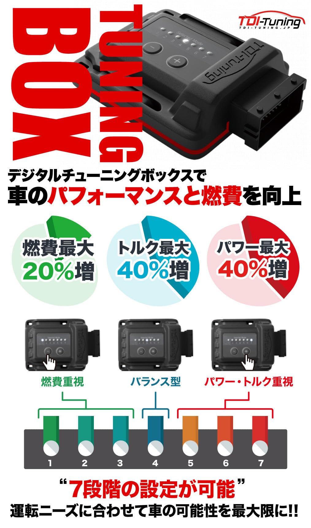 Amazon | ホンダ ガソリン車 新型 BOX/N BOXカスタム(JF5/6) CRTD4