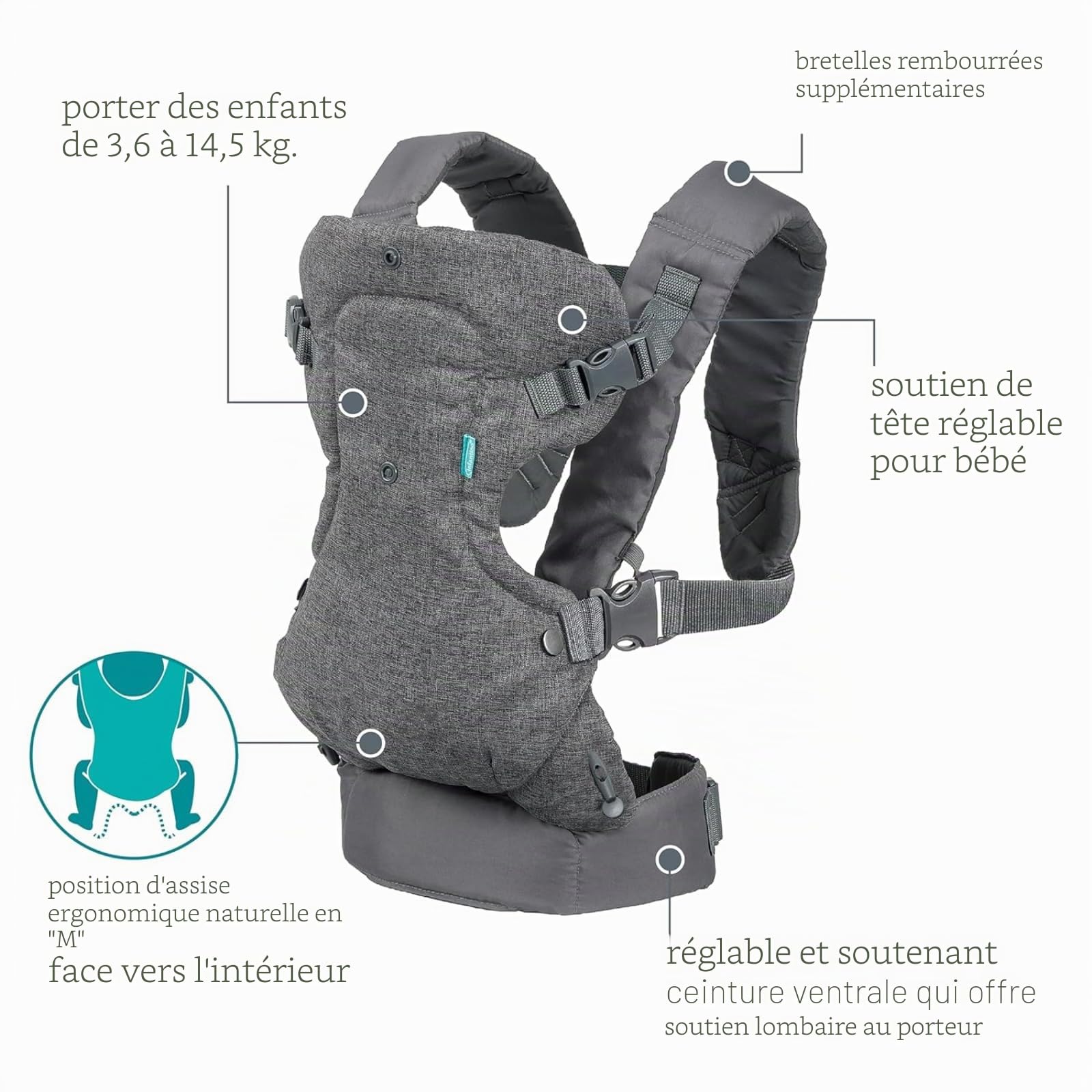 Infantino Porte-Bébé Flip 4-en-1 Ergonomique avec Bavoir, 4 Façons de Porter Convertible, Confortable, Lanières Rembourrées, Ajustable, Support de Tête Pour Bébés de 3,6 à 14,5 kg, Gris