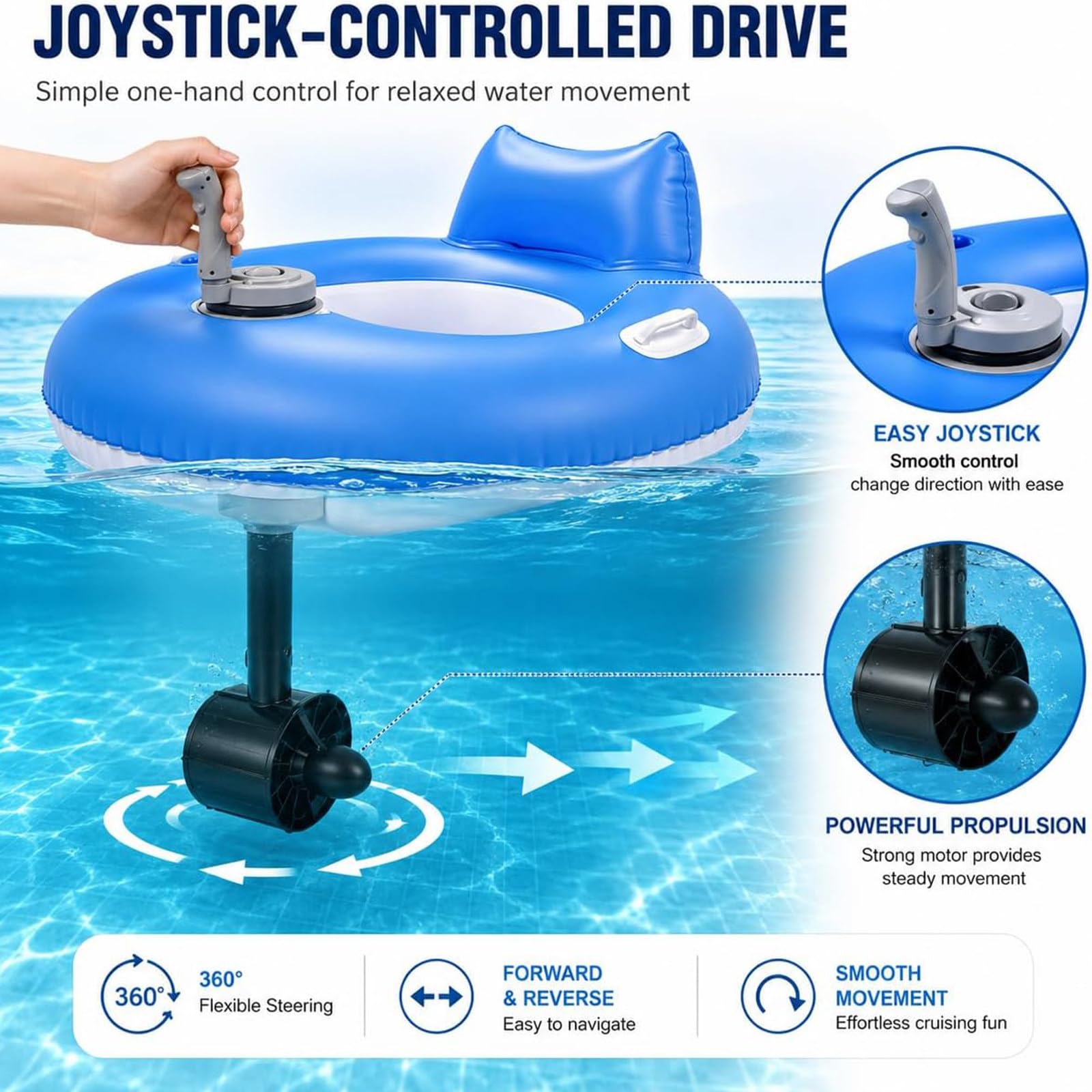 Flotador Motorizado para Adultos, Flotador Hinchable Motorizado para Piscina con Control De Dirección, Cómodo Respaldo Y Portavasos para Relajarse En La Piscina Durante El Verano