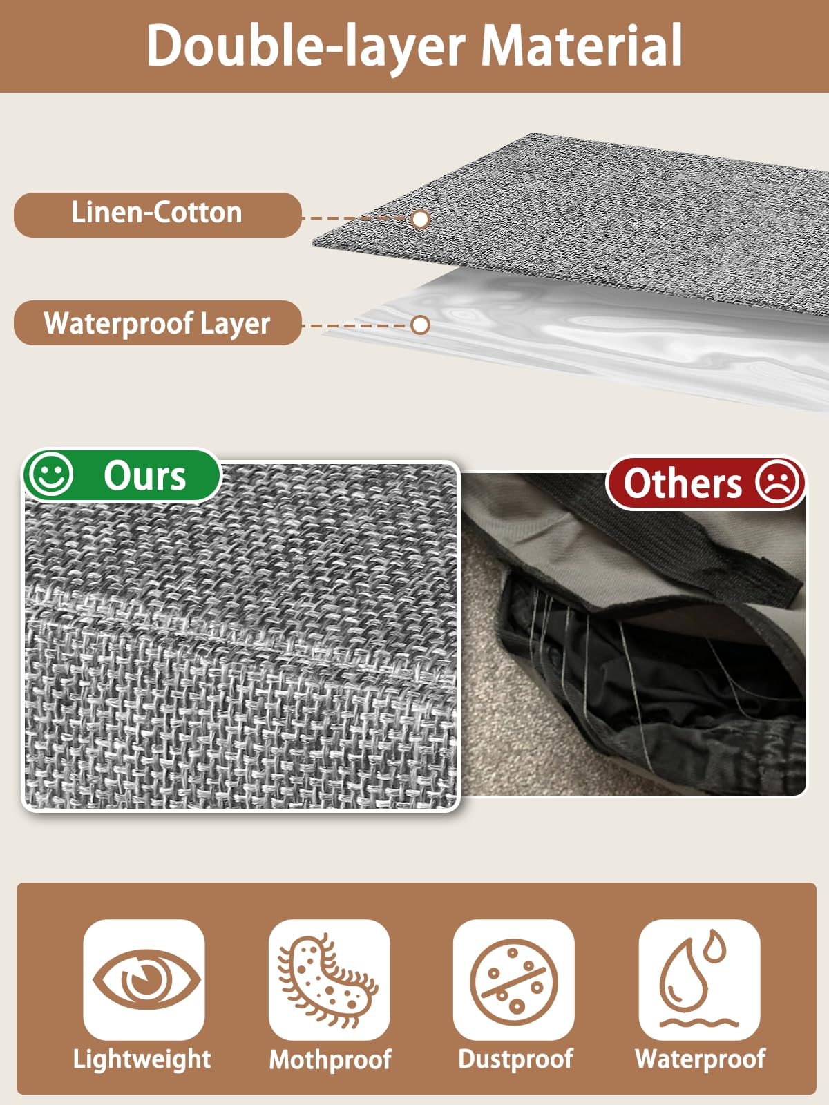 mepure Underbed Storage Bags, 10cm Shallow Under Bed Storage Box with Zip - Image 3