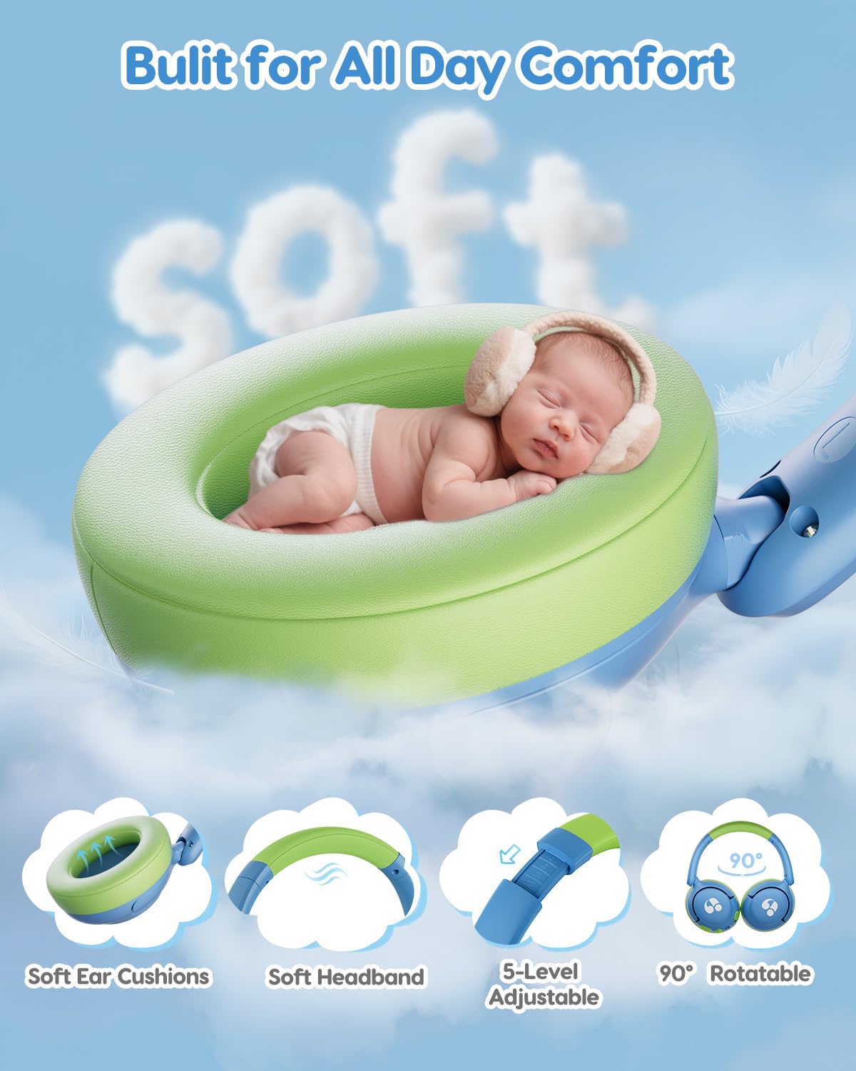 awatrue Cuffie Bluetooth per Bambini, Tasti Giganti & Microfono Integrato, Bluetooth 5.4 + Cavo AUX, Durata Della Batteria di 75 Ore, per l'uso a Scuola/in Viaggio (Bleu Vert)