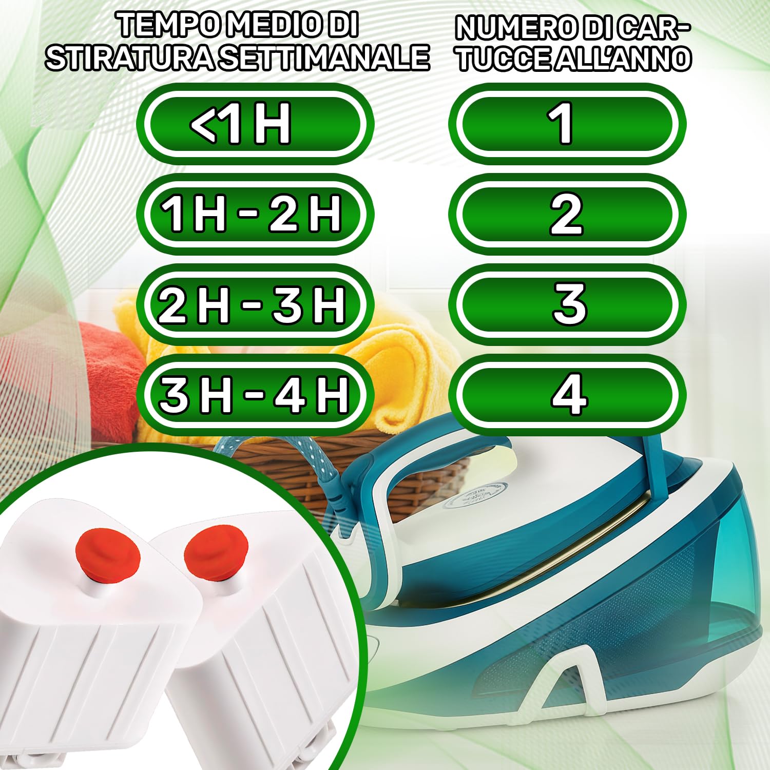 ONIX TECH 2 Pezzi Cartucce Anticalcare per Ferro da Stiro a Vapore con Caldaia con Codice Originale XD9070E0 per Rowenta per Tefal per Calor la Serie Liberty