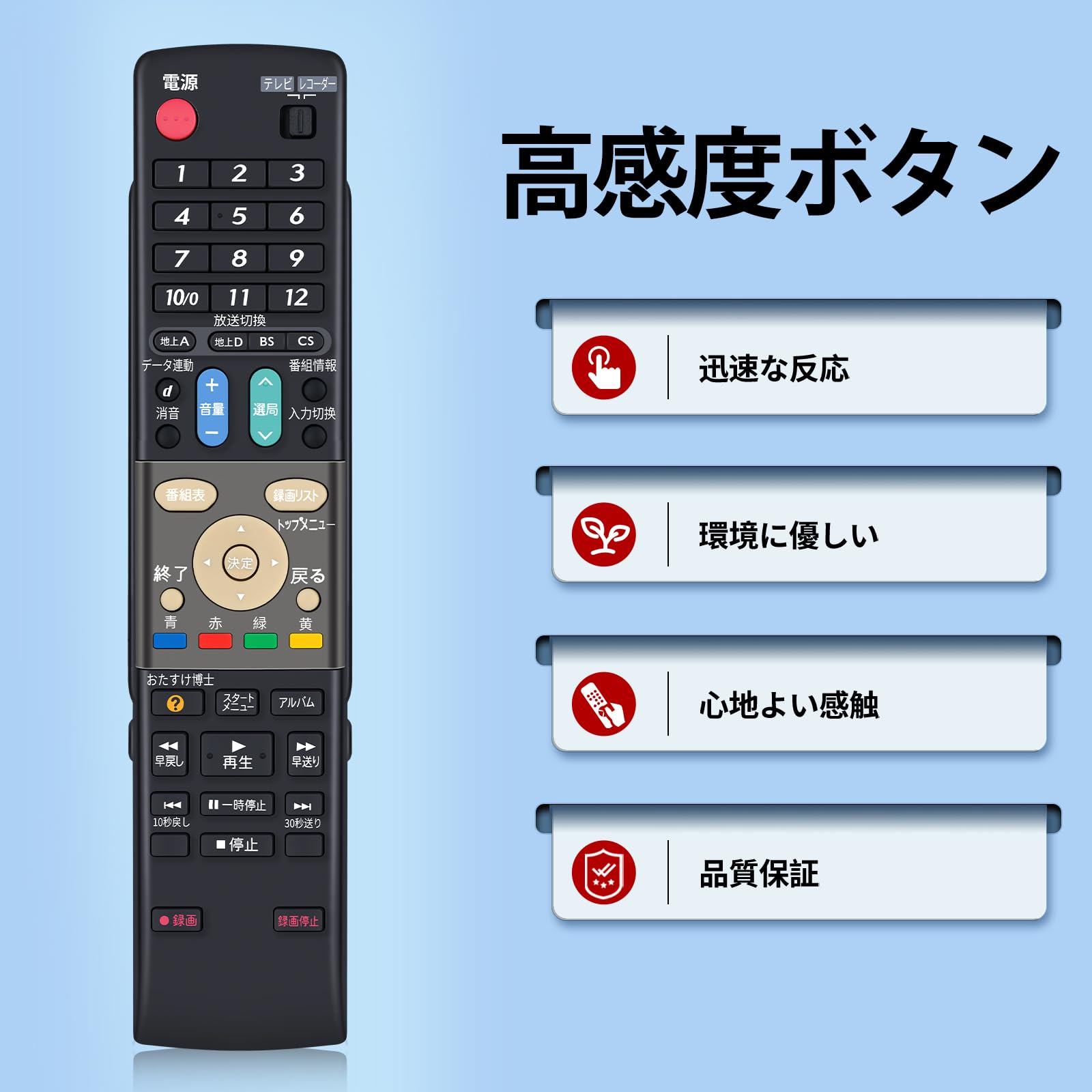 Amazon | レコーダーリモコン GA617PA for SHARP シャープブルーレイ