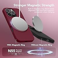 Vista 1510 de GONEZ Funda de silicona para iPhone 15 Pro Max, compatible con Magsafe, protector de cámara + protector de pantalla, forro de microfibra suave Negro