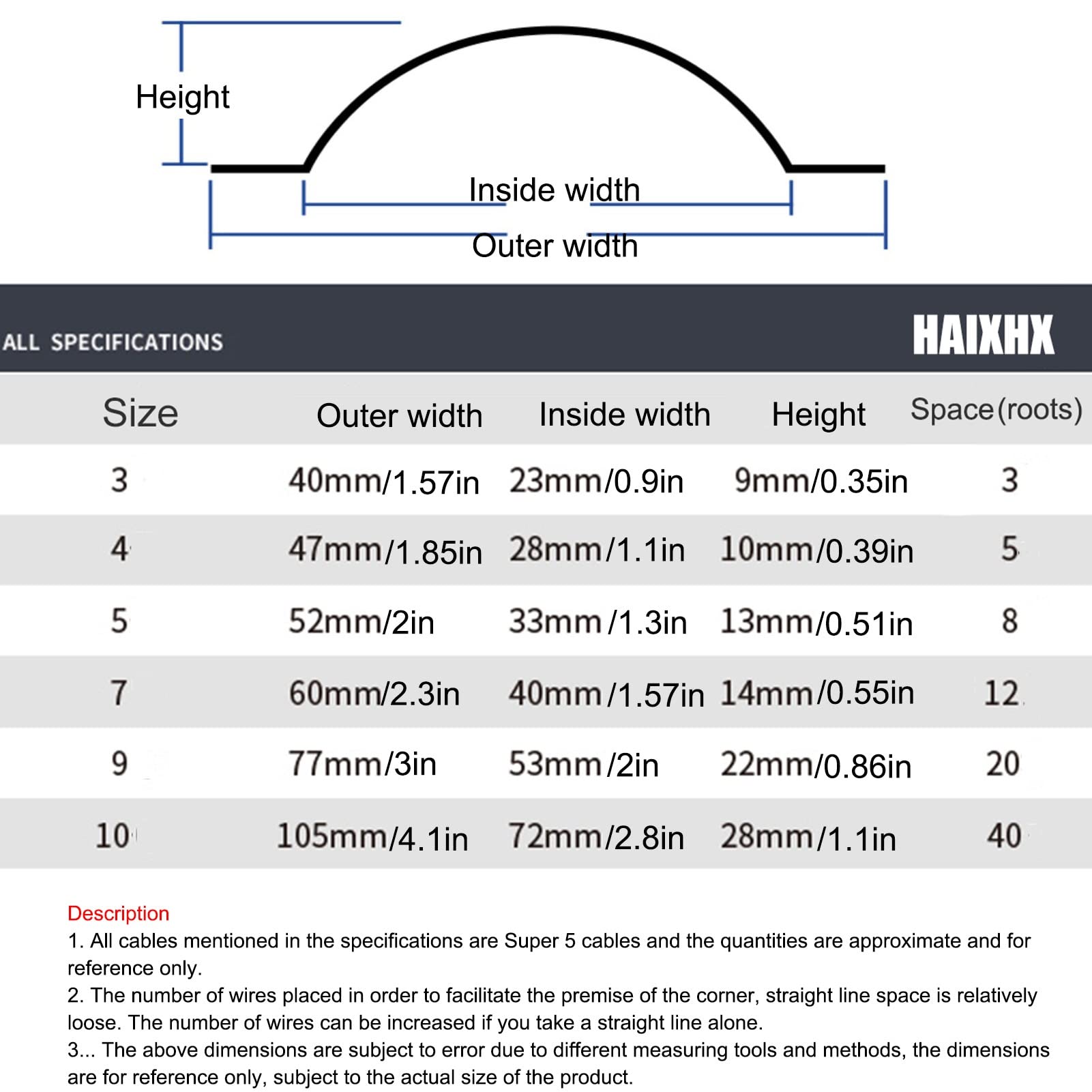 HAIXHX Kabelkanal Edelstahl Kabel, Kabelverlängerungssysteme | Kabel-Concealer-Kabelwanne Zum Schutz von Kabeln und zur Verhinderung von Sturzgefahr(Length 150cm/59.1in,No.10)