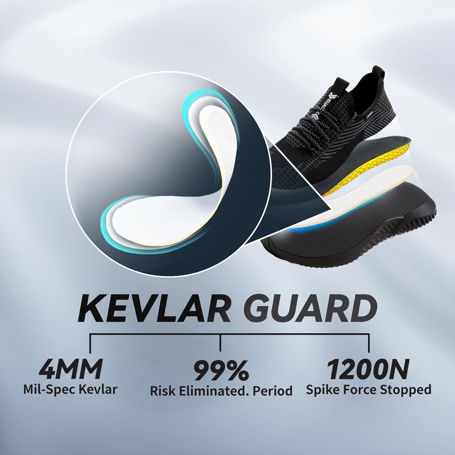 SUADEX Steel Toe Shoes for Men Women Indestructible Steel Toe Sneakers Lightweight Work Safety Shoes Puncture Proof Composite Toe - Image 6