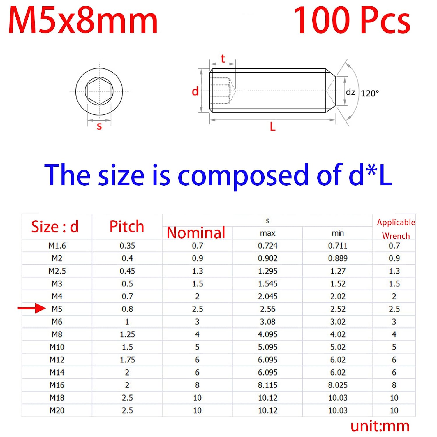 M5-0.8 x 8mm Black Hex Socket Set Grub Screws,Headless Cup Point,Flat Point Grub Bolt,Internal Hex Drive,Alloy Steel,12.9 Class Carbon Steel，External Thread 100 Pcs