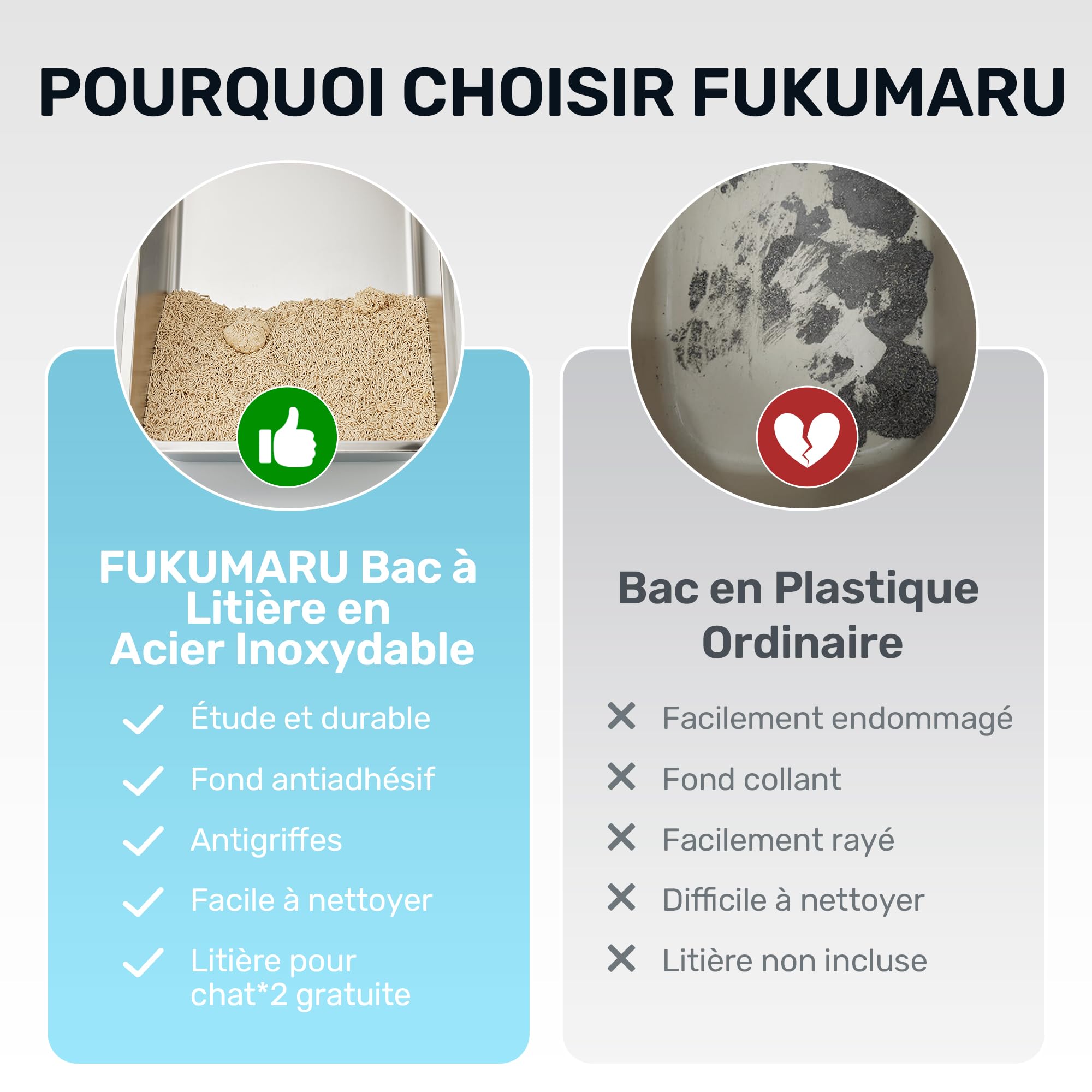 FUKUMARU Bac à Litière pour Chat en Acier Inoxydable, Maison de Toilette Chat à Hauts Rebords avec Deux Sacs de Litière, Bac à Litière Fermé Extra-Large avec Couvercle pour Gros Chats