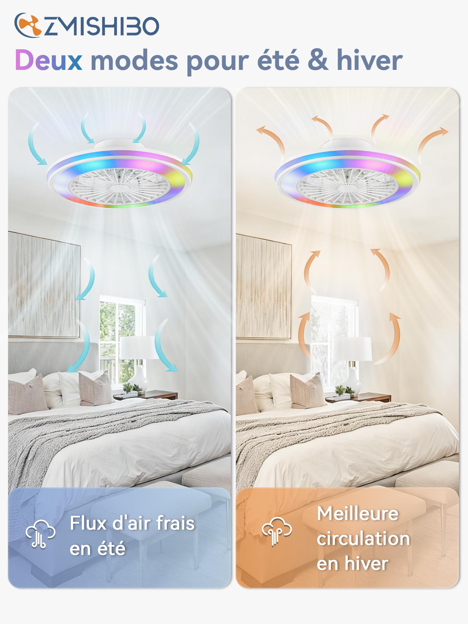 ZMISHIBO Ventilateur de plafond silencieux avec lumière 49,5 cm, sans pales, LED 32 W + moteur DC 16 W, 6 vitesses, 3 couleurs, APP & télécommande, minuterie, lampe ventilateur plafond blanche（RGB）