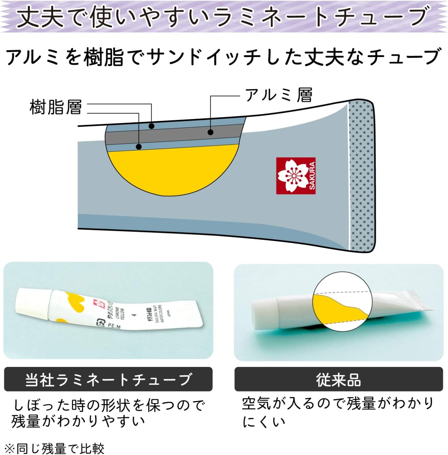 Sakura Crepas Paint Matte Watercolor Laminating Tube 5ml Green Green 10 pcs EMW#131-10P