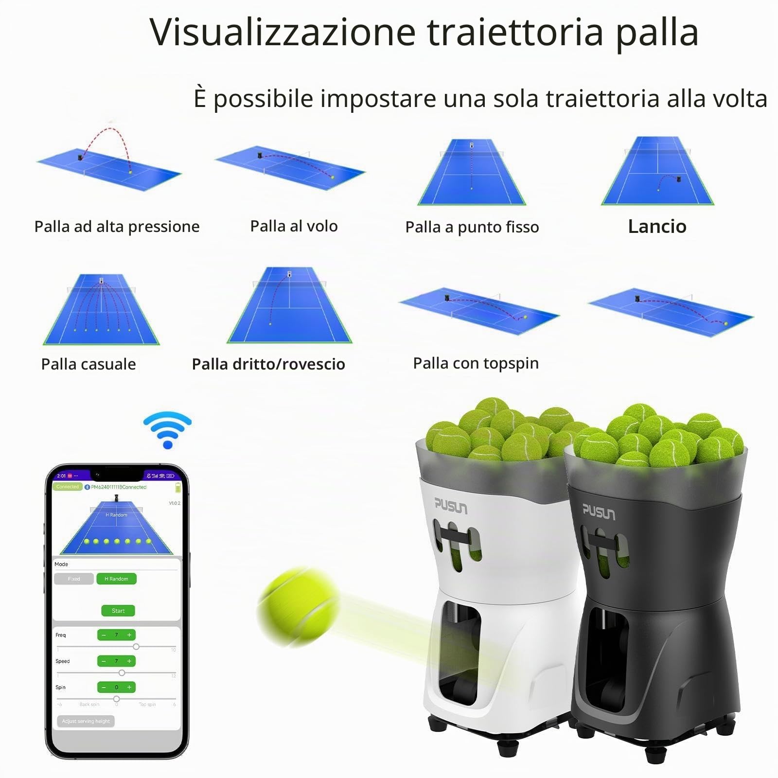 PT-Mini Pro - Macchina professionale per palline da tennis, automatico, con telecomando, controllo intelligente con app, tramoggia di oltre 65 palline, alimentata a batteria, attrezzatura per esercizi